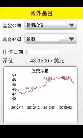【免費生產應用App】基金净值-APP點子