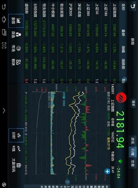 【免費遊戲App】民族证券(专业版)-APP點子