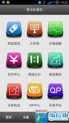 【免費財經App】移动生意社-APP點子