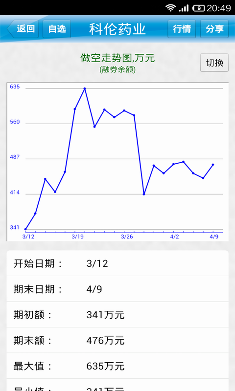 可可西裡 - 可可 - 網易博客