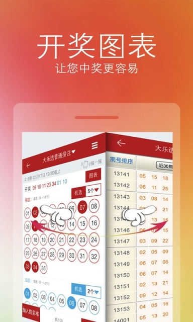 免費下載財經APP|国彩彩票 app開箱文|APP開箱王