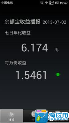 免費下載生產應用APP|余额宝收益 app開箱文|APP開箱王