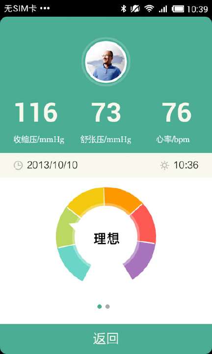 【免費健康App】木木健康-APP點子