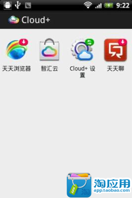 Cloud+