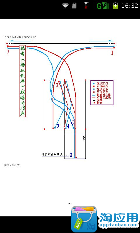 免費下載購物APP|汽车驾驶入门图解 app開箱文|APP開箱王