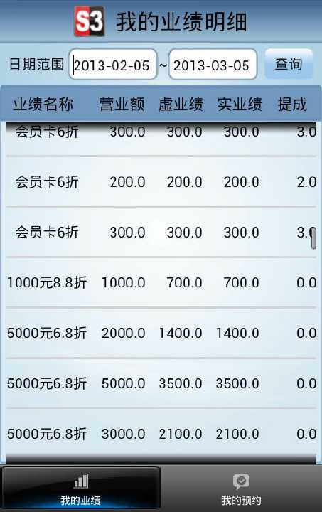 台灣大微樂志工APP逾1.6萬人下載19天募300份耶誕禮_科技新聞_鉅 ...