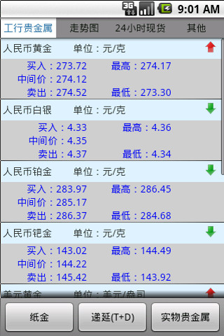 台北市 / 台灣田中貴金屬工業股份有限公司 / 台灣黃頁詢價平台