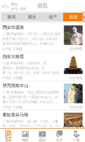 【免費新聞App】陕西资讯-APP點子