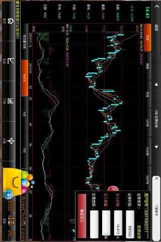 【免費財經App】宏源天游移动证券3G版-APP點子