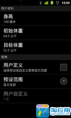 免費下載健康APP|体重记录 app開箱文|APP開箱王