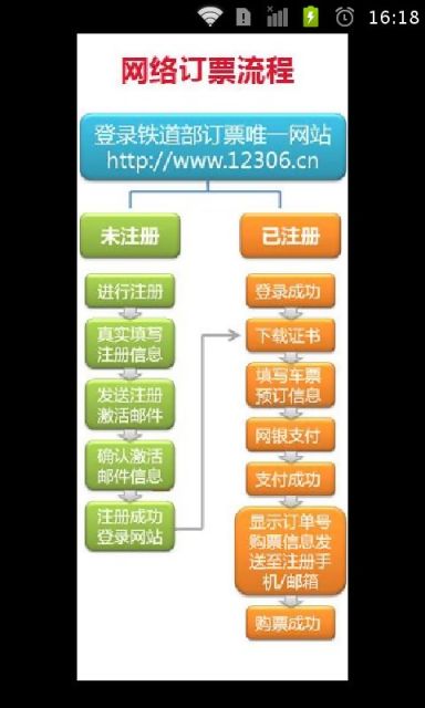 【免費交通運輸App】2013抢票攻略-APP點子