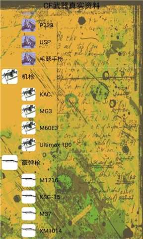 免費下載遊戲APP|CF武器真实资料 app開箱文|APP開箱王