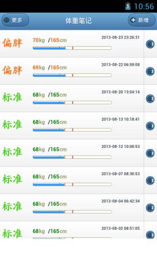 【免費健康App】体重笔记-APP點子