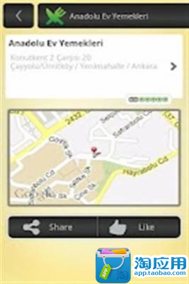 Ankara City Directory