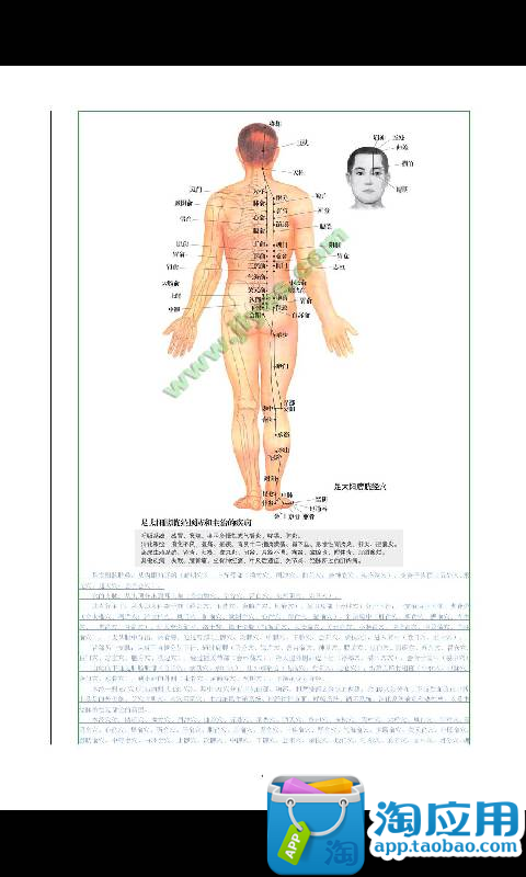 免費下載健康APP|人体穴位详解 app開箱文|APP開箱王