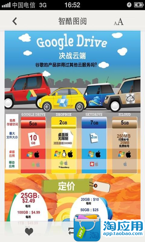 【免費新聞App】智酷图阅-APP點子