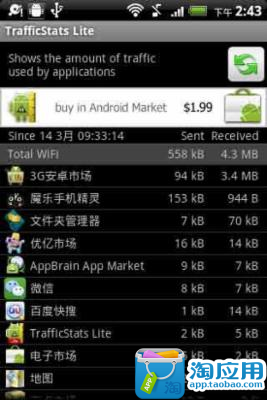 【免費工具App】流量管家-APP點子