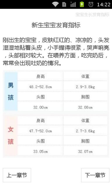 【免費購物App】宝宝生长发育指标-APP點子