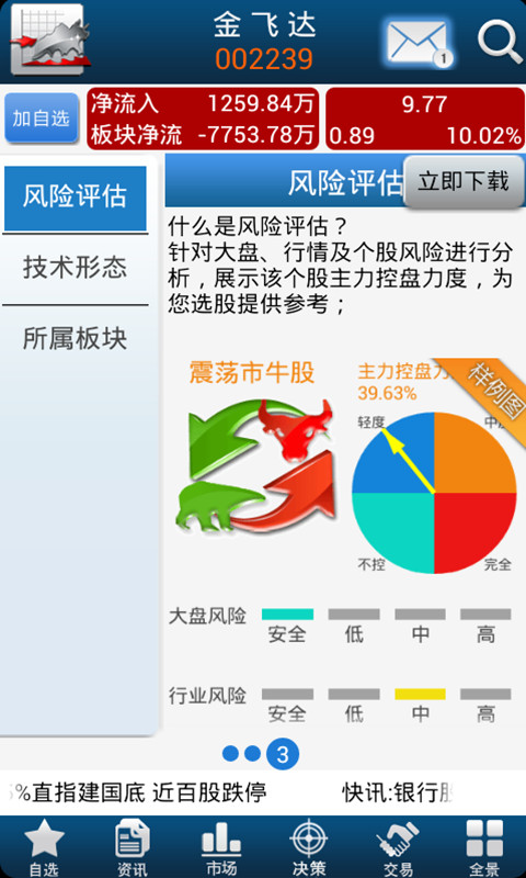 草根投資投資理財_草根投資安全嗎_貸出去-最專業的互聯網理財社區