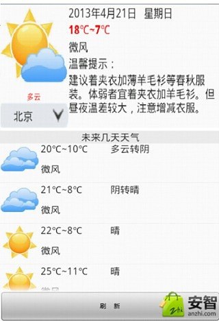 中央天氣預報-旅行旅遊運動,穿衣助手萬年歷：在App Store 上的App