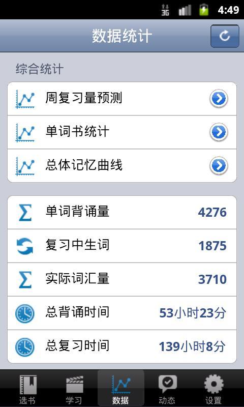 免費下載教育APP|背单词Online app開箱文|APP開箱王