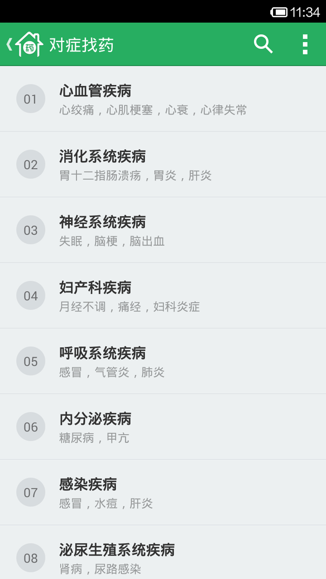 【免費健康App】家庭用药-APP點子