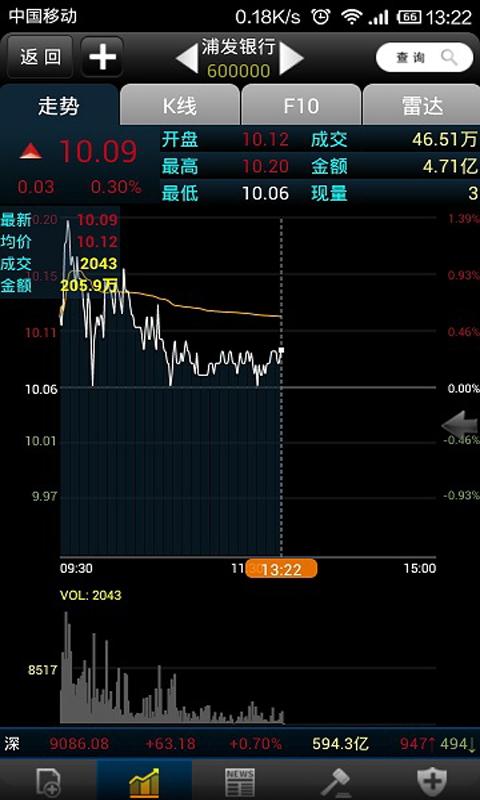 宜羿企業有限公司