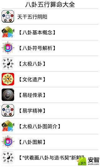 免費下載書籍APP|八卦五行算命大全 app開箱文|APP開箱王