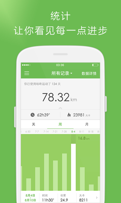 免費下載健康APP|咕咚 app開箱文|APP開箱王