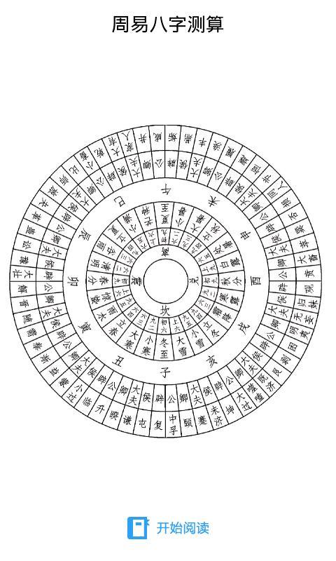 周易八字命理