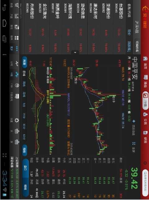 總統候選人電視辯論會第2場直播看這裡 - 中央通訊社