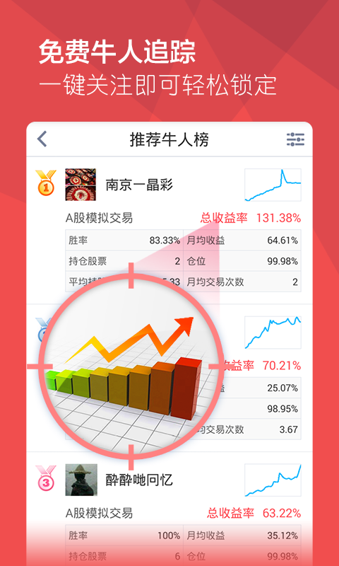 【免費財經App】牛股王股票-APP點子