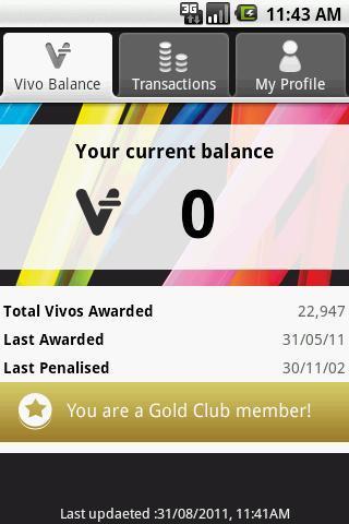 Vivo Miles