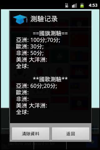 【免費益智App】国旗国歌-APP點子