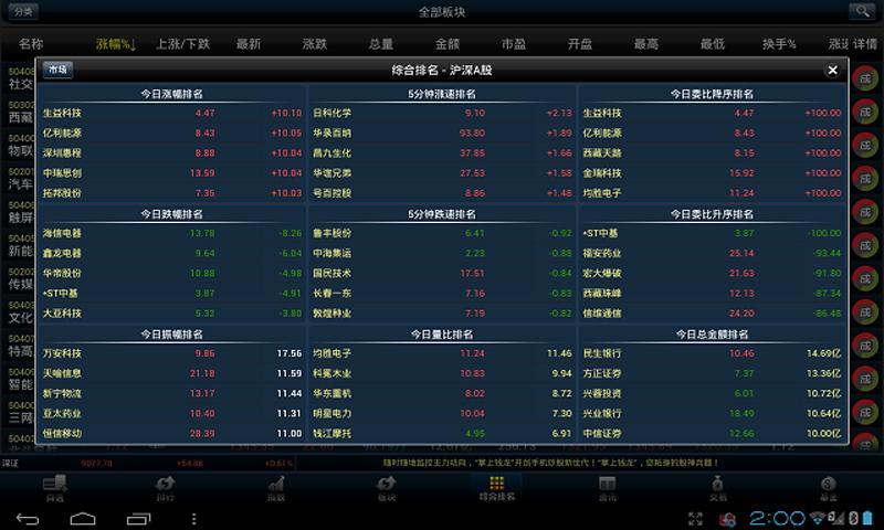 【免費財經App】“大同证券”安卓PAD版-APP點子