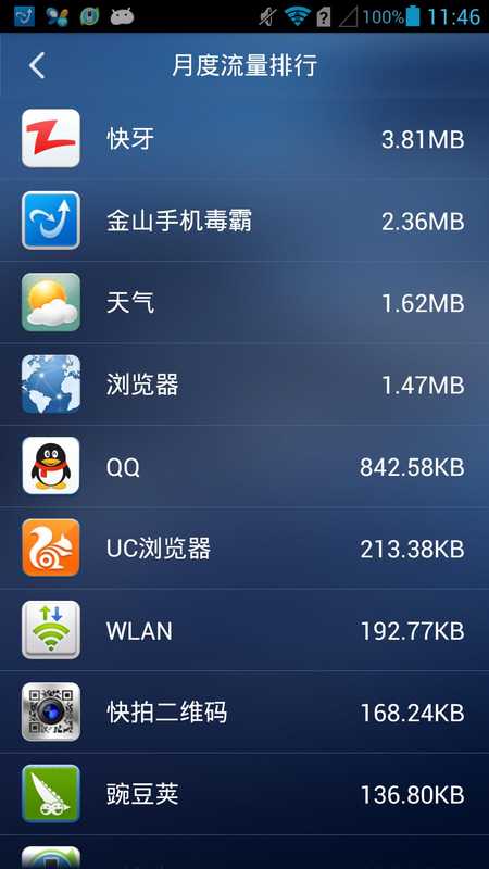 【免費工具App】HUAWEI Mobile WiFi 2-APP點子