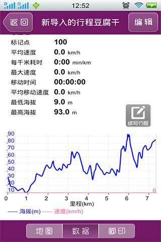 【免費交通運輸App】六只脚行踪 户外GPS-APP點子