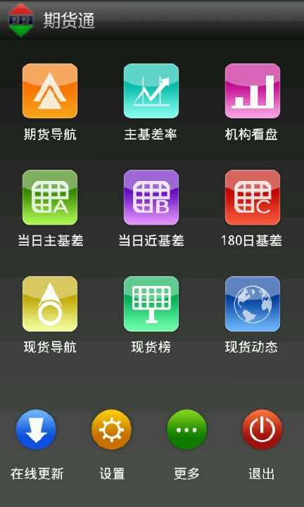 【免費財經App】生意社期货通-APP點子