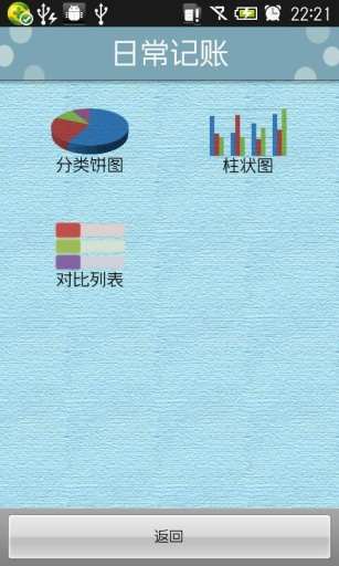 【免費財經App】日常记账-APP點子