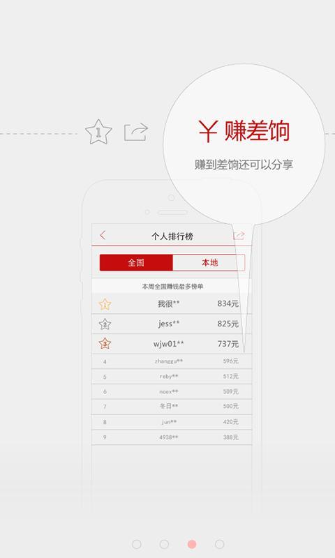 【免費社交App】微差事-APP點子