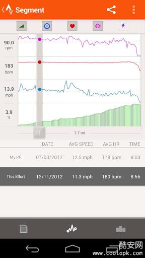 【免費健康App】自行车路线跟踪 | Strava Cycling-APP點子