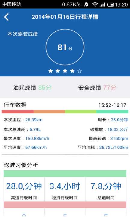 【免費旅遊App】酷车宝-APP點子