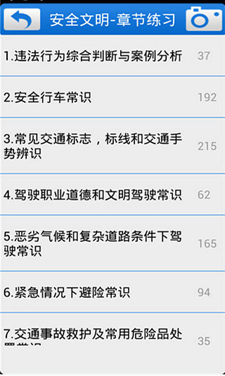 免費下載書籍APP|驾校一点通科四2014 app開箱文|APP開箱王