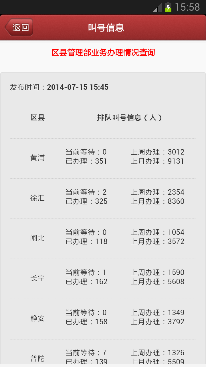 【免費生活App】上海公积金手机客户端-APP點子