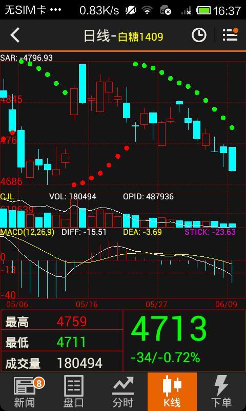 【免費財經App】随身行-APP點子