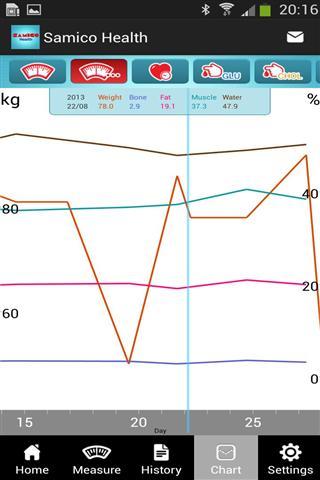 太和工房、太和健康生活工房--松下淨化科技有限公司