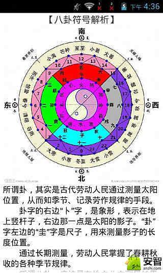 今彩539開獎號碼分佈圖 - 樂透堂