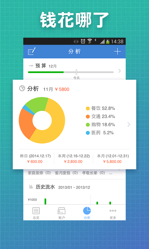 免費下載財經APP|U51钱管家 app開箱文|APP開箱王