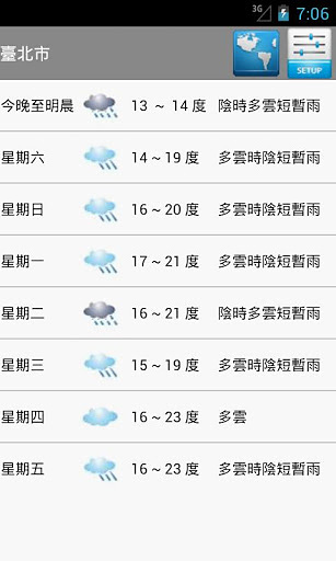 免費下載旅遊APP|台湾天气 app開箱文|APP開箱王