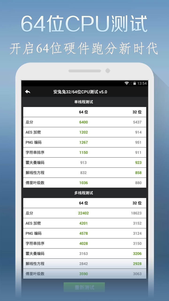 【免費工具App】安兔兔评测-APP點子